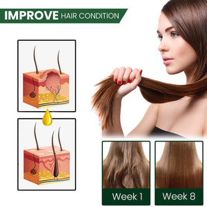 Shouga Essence Hair Growth Oil